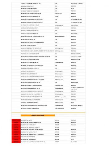 Offres D'emploi MLEST 06 04.09.24 Page 0002