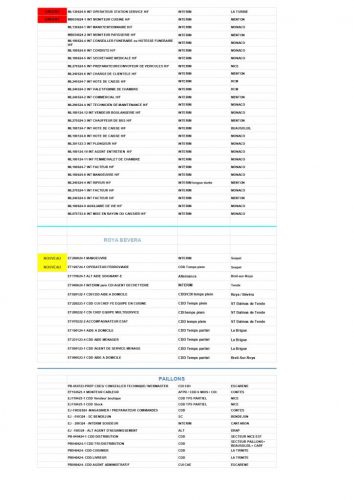 Offres D'emploi MLEST 06 04.09.24 Page 0003