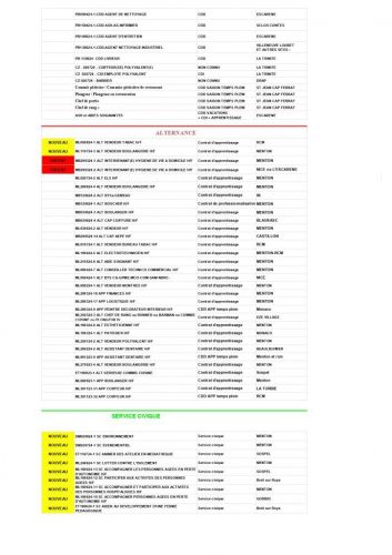 Offres D'emploi MLEST 06 04.09.24 Page 0004