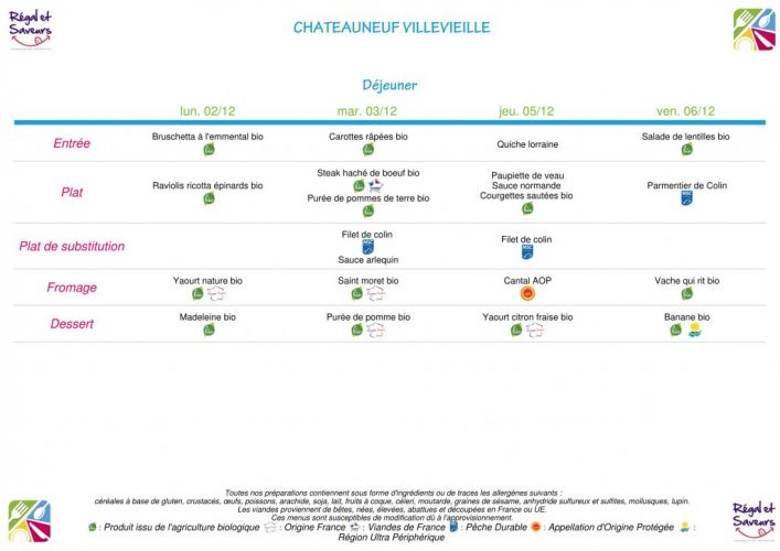 Menus CHATEAUNEUF VILLEVIEILLE Page 1