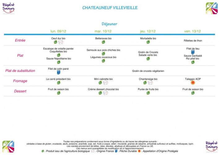 Menus CHATEAUNEUF VILLEVIEILLE Page 2